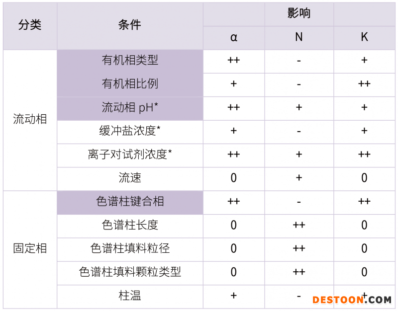 20210731-漏檢雜質(zhì)?。。》治龇椒ń⒌拇蠹?雜質(zhì)研究事業(yè)部-甘興杰-5